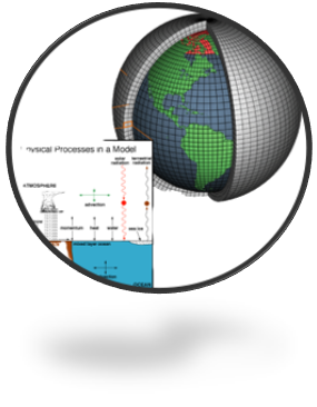 Earth System Modeling Logo Image