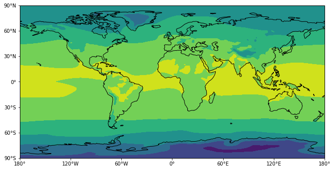 ../_images/examples_cartopy-tutorial_16_0.png