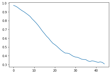 ../_images/examples_matplotlib-tutorial_18_1.png