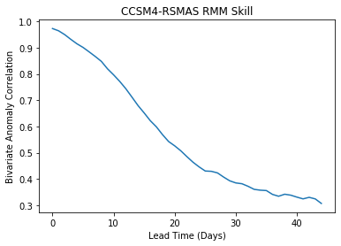 ../_images/examples_matplotlib-tutorial_20_1.png