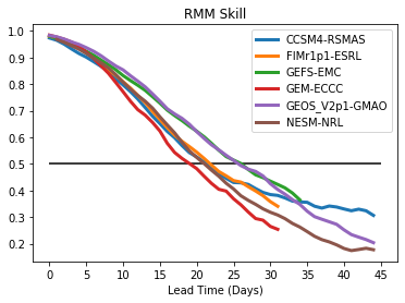 ../_images/examples_matplotlib-tutorial_27_1.png